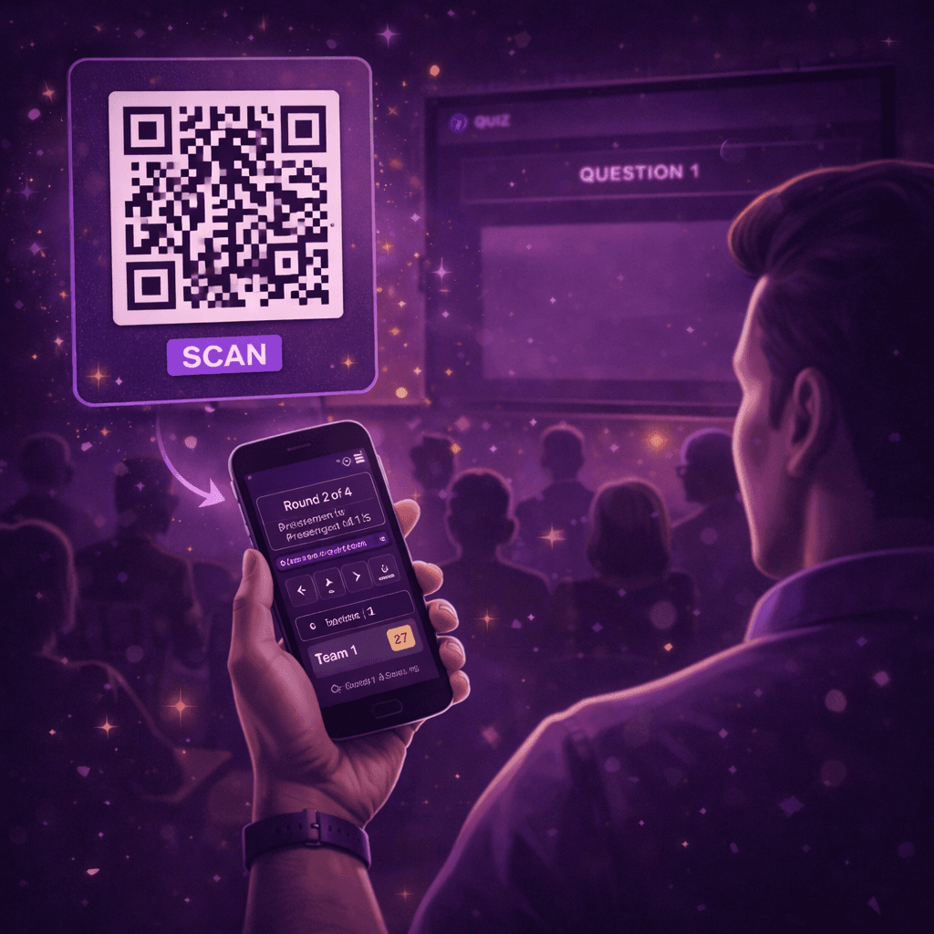 QR code to control quiz from mobile phone