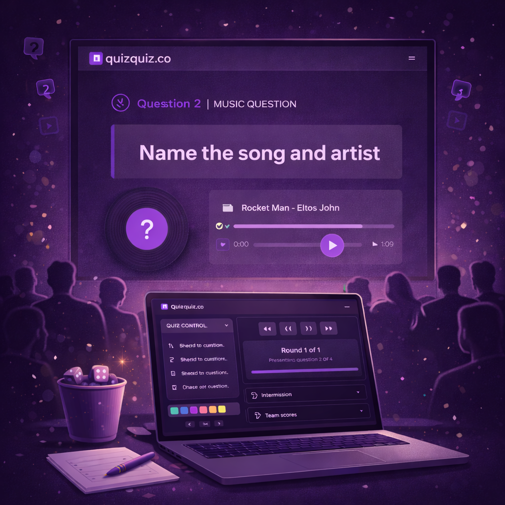 Presentation mode showing quiz on big screen with control panel